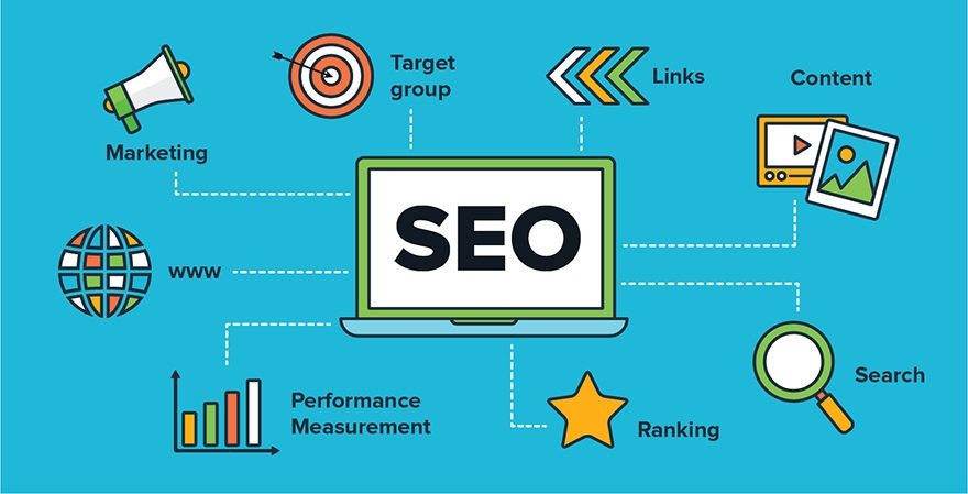 Search Engine Optimization Essentials Article Marketing